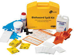 Biological risk - Biohazard or biohazard
