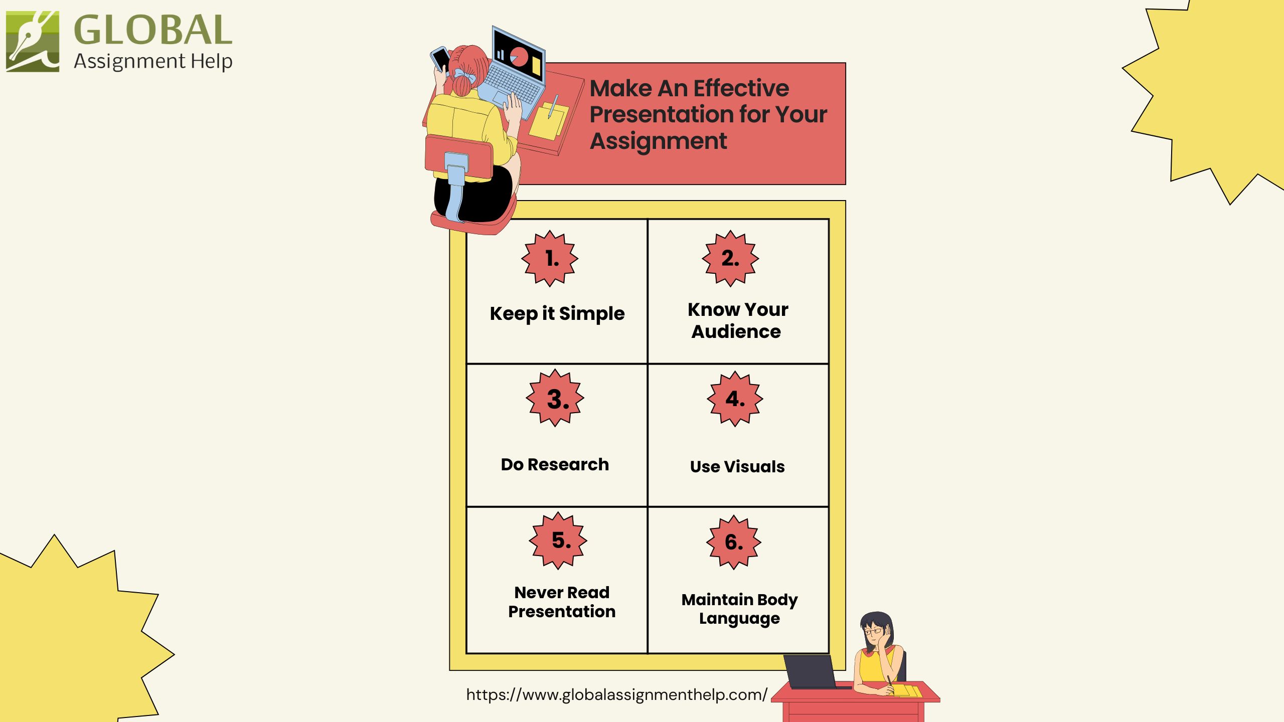 Learn How to Make An Effective Presentation for Your Assignment