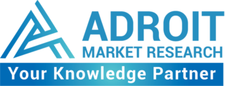 DevOps Tool Market Analysis by Top Industry Players, Trends and Forecast Upton 2025