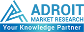 Subscription & Billing Management Market - Global Industry Forecasts 2025