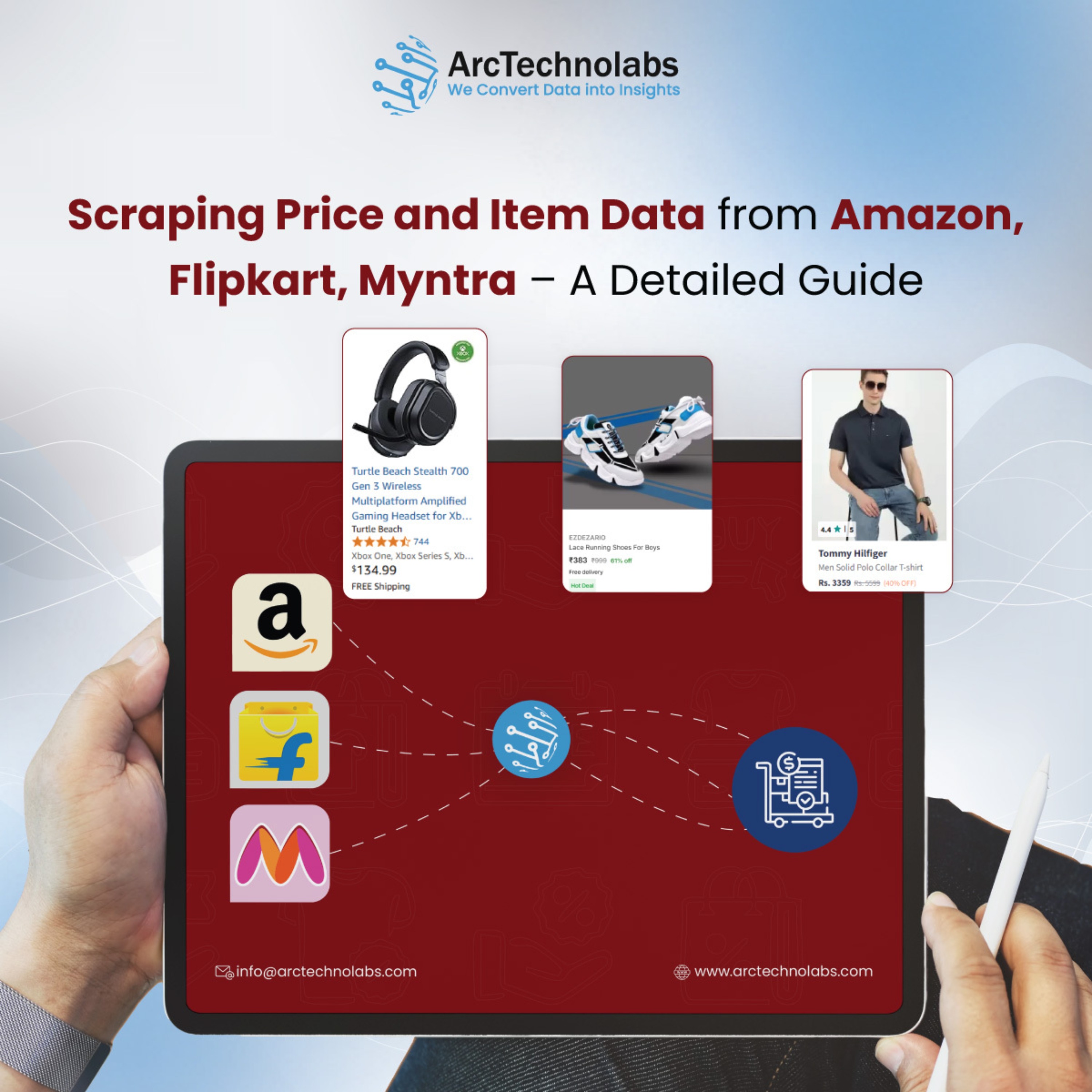 Scraping Price and Item Data from Amazon, Flipkart, Myntra