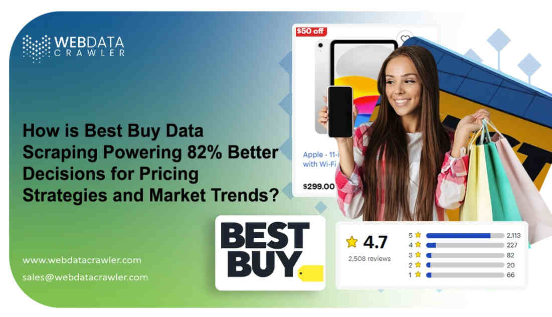 Best Buy Data Scraping for Reliable Product and Review Data