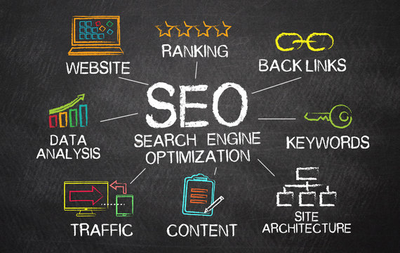 3 Red Flags to Watch Out for When Hiring an SEO Company