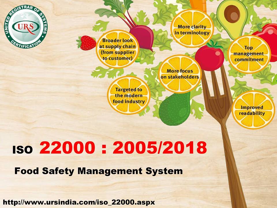 ISO 22000 Certification in Ahmedabad