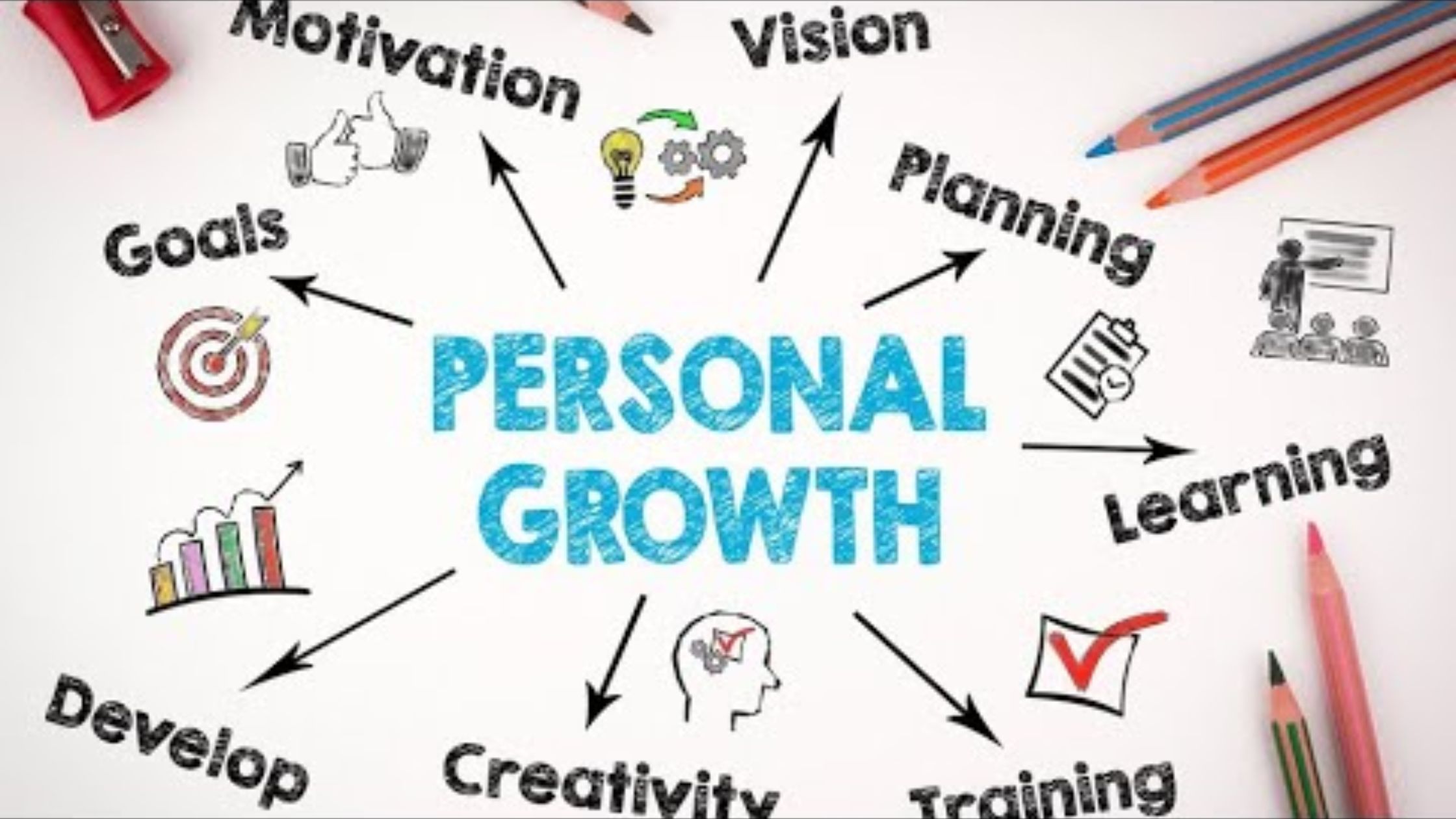 Why Embodied Coaching in New York is a Game-Changer for Personal Growth?