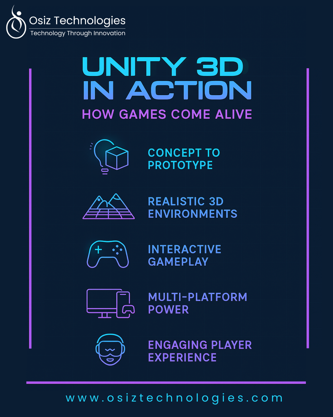 Top Reasons Unity 3D Dominates the Game Development World
