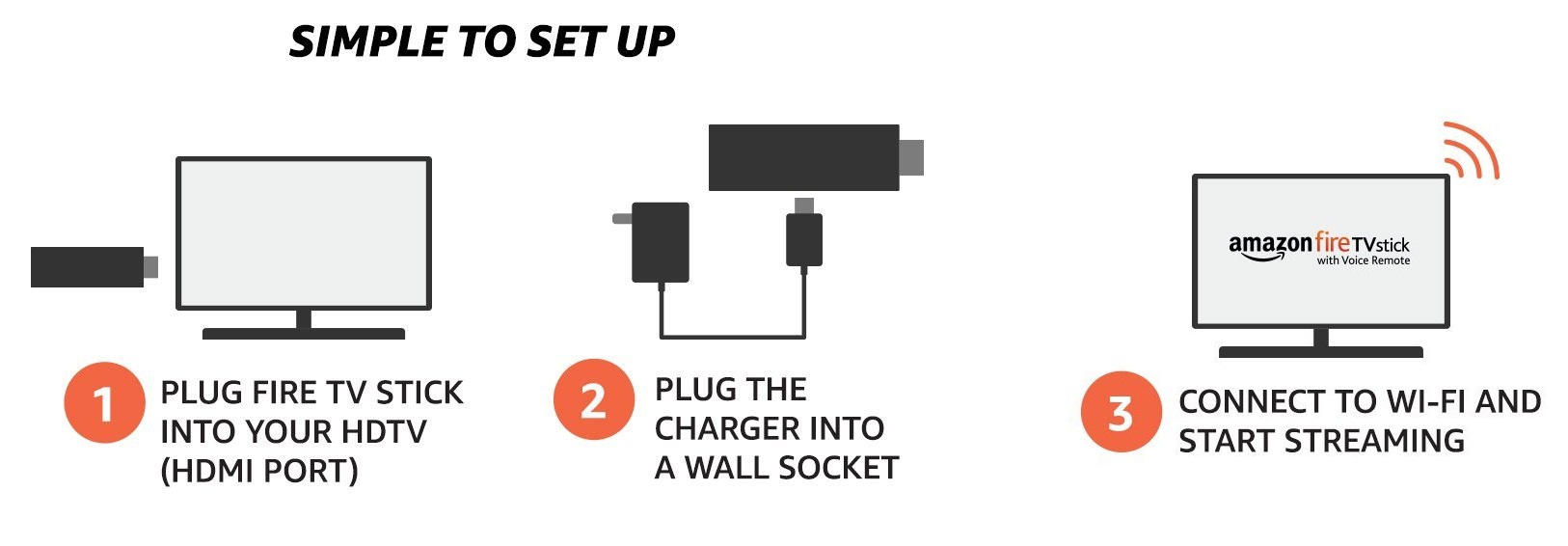 Amazon fire stick not connecting to Wi-Fi