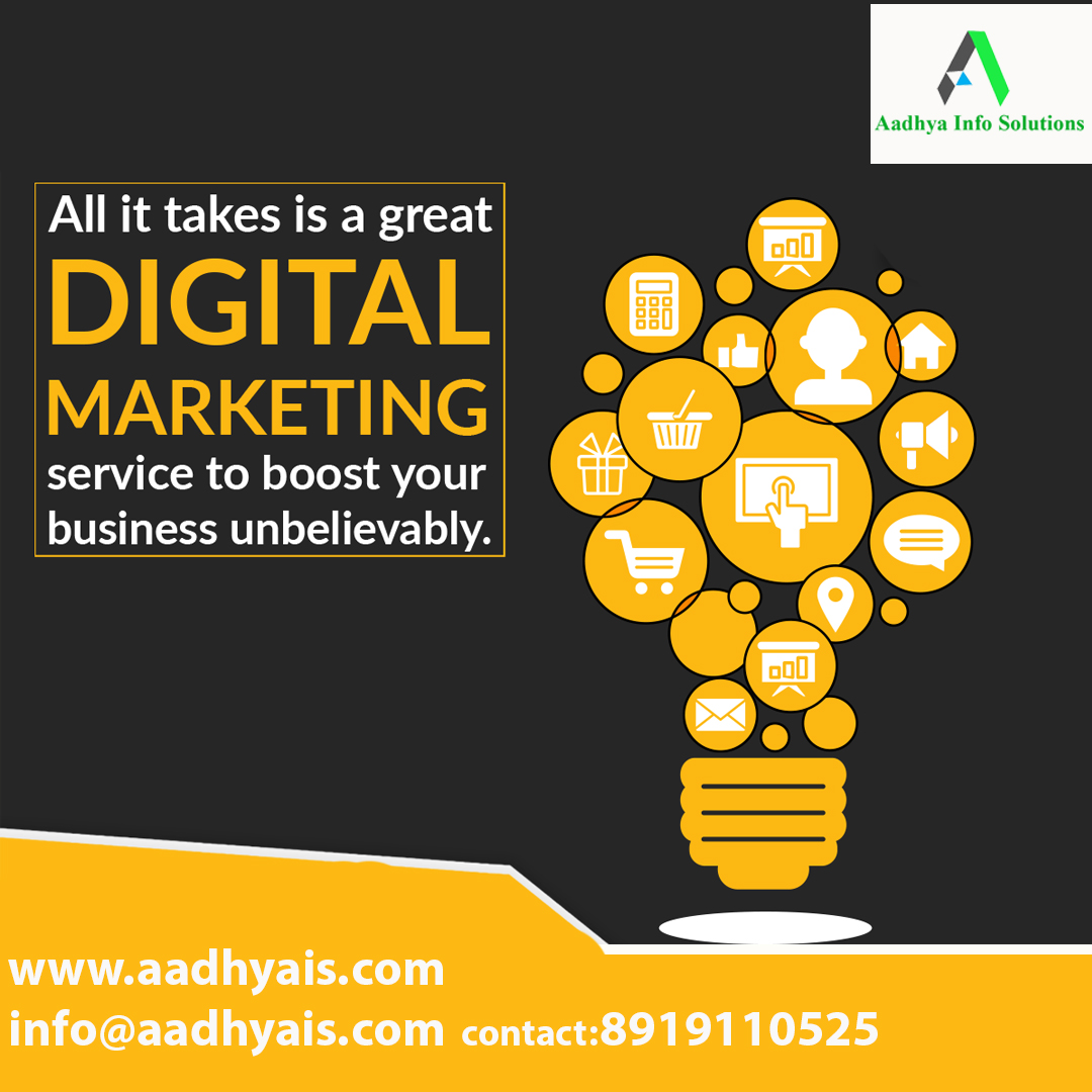 Best Digital Marketing Institute in Hyderabad